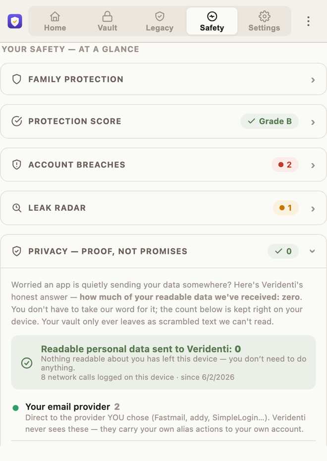 The on-device privacy ledger reading: readable personal data sent to Veridenti, zero